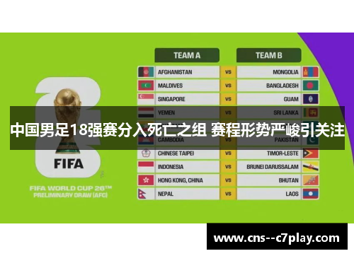 中国男足18强赛分入死亡之组 赛程形势严峻引关注